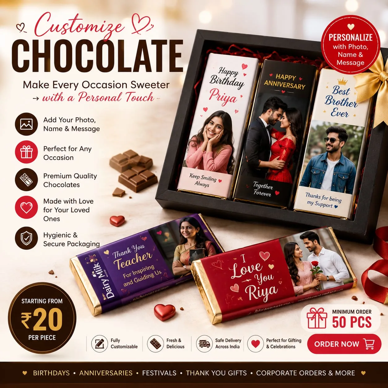 Chocolate category